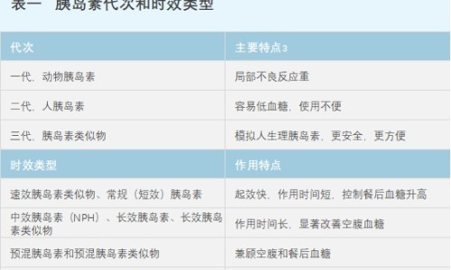苦桃仁和甜桃仁的区别-苦桃仁成分药用价值网- 苦桃仁能吃吗百度百科知识,分享苦桃仁有毒吗